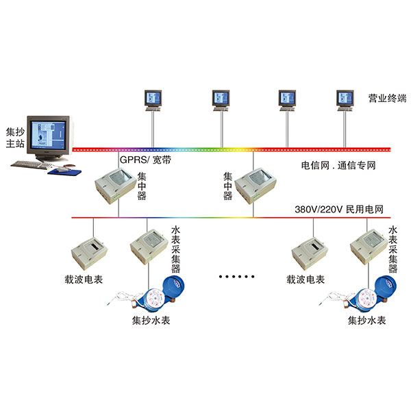 dh(yun)̼гϵy(tng)